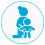 Suivi et prise en soin de l’enfant vulnérable