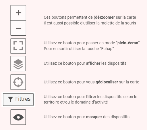 tuto